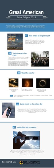 Great American Solar Eclipse 2017: Great American Solar Eclipse 2017